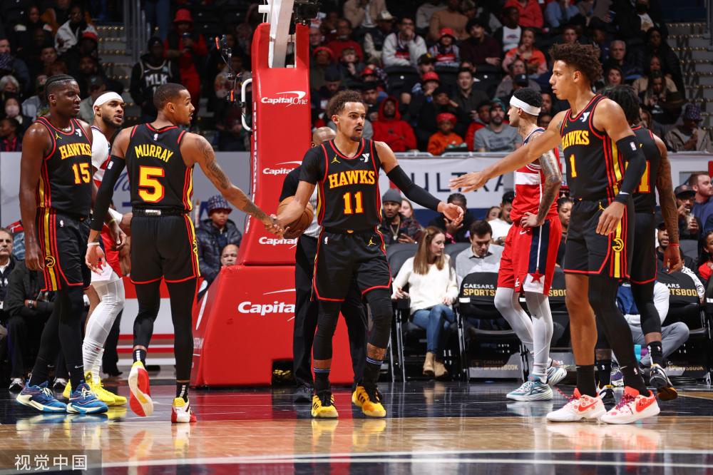 威胁的得分 威胁的得分